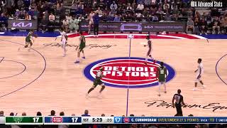 Kevin Porter Jr. Battles On With 6 Assists Amid Struggles