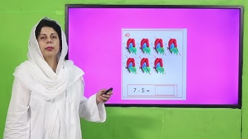 Math kG Unit 36 Lecture 1 || SNC 2020 ||