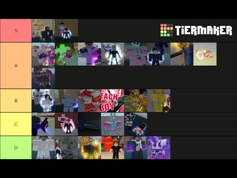 Create a YBA stand ROBLOX Tier List - TierMaker