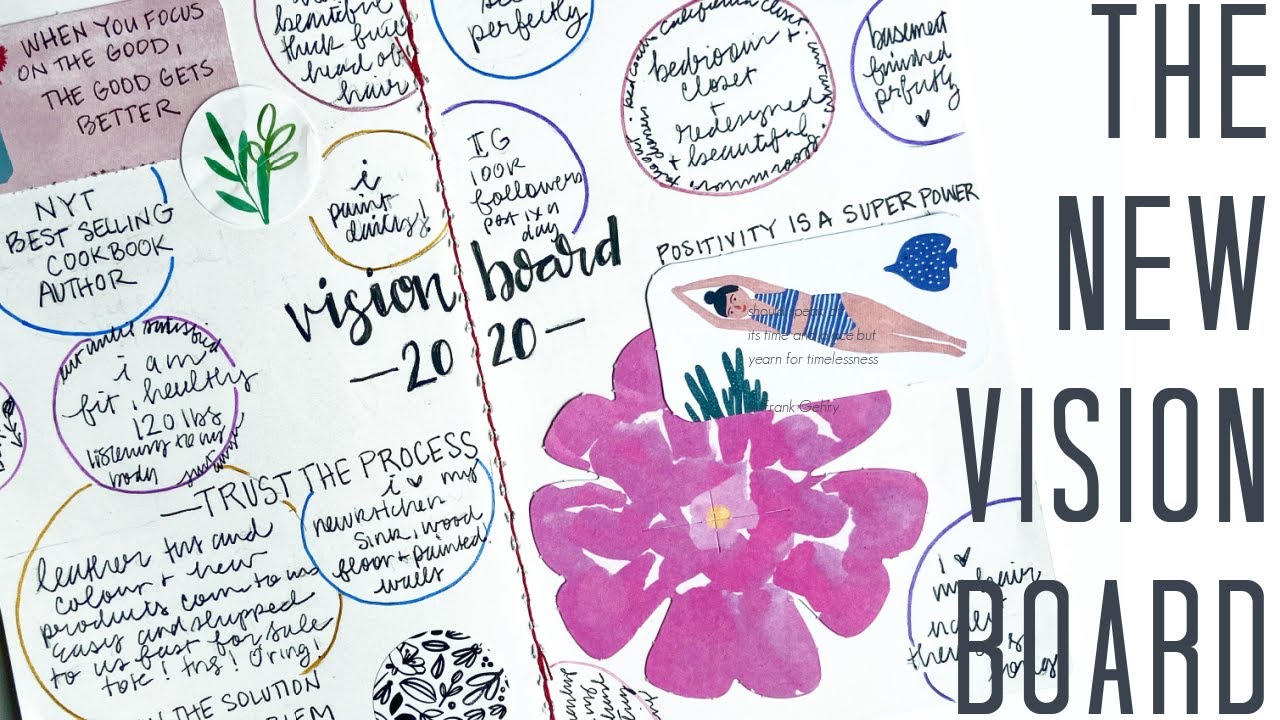 How To Create A Vision Board Journal Visionboard Youtube