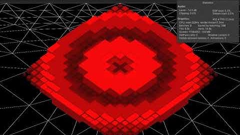 Unity GetSpectrumData fun
