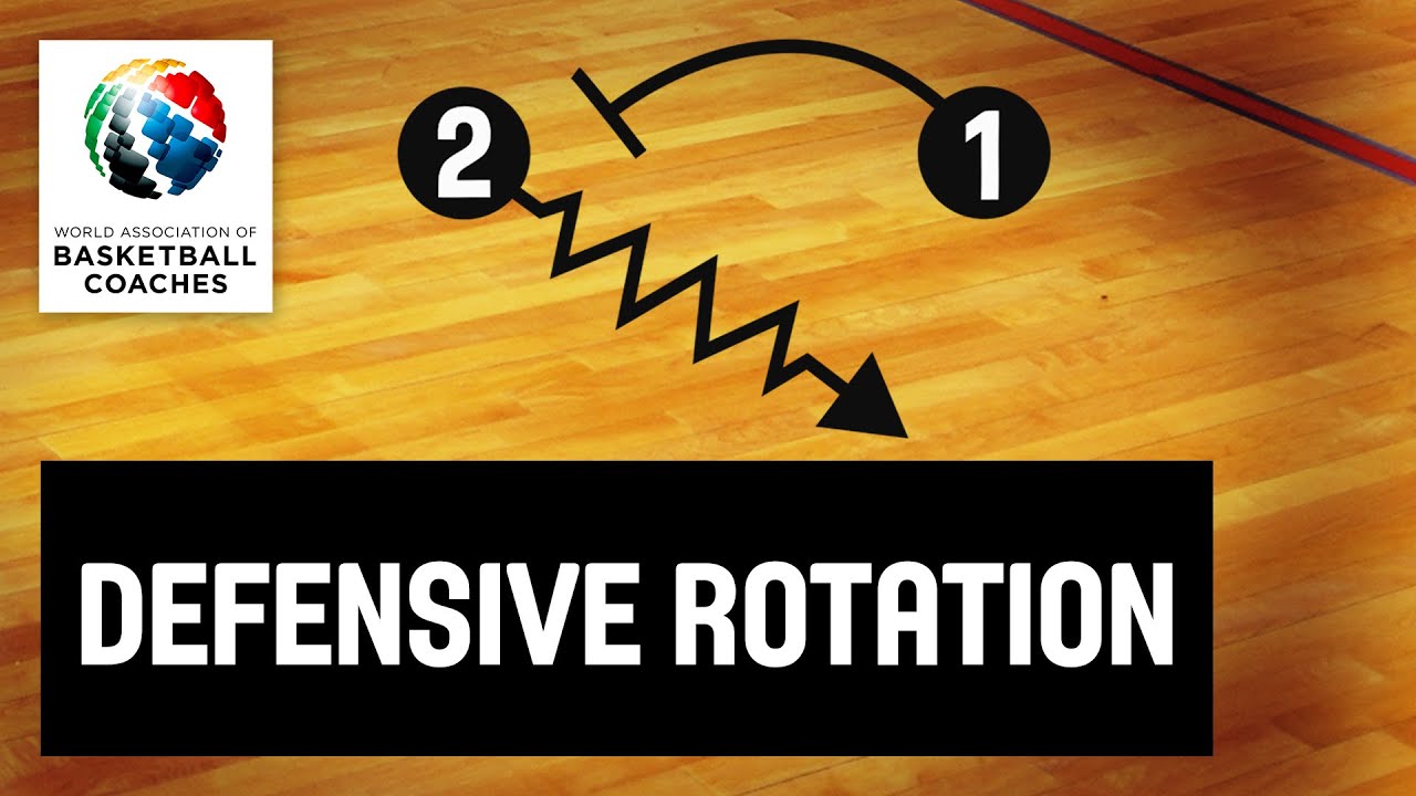 Basketball Coach Seth Weakley - Defensive Rotation Drills