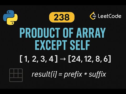 LeetCode 238: Product of Array Except Self | Python Solution | Array Manipulation