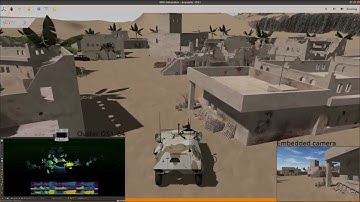4DV-SIM: Multi-Sensor Simulation for Off-Road Vehicles and Robots