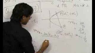 Conic Section - Parabola - Problem Solving 1