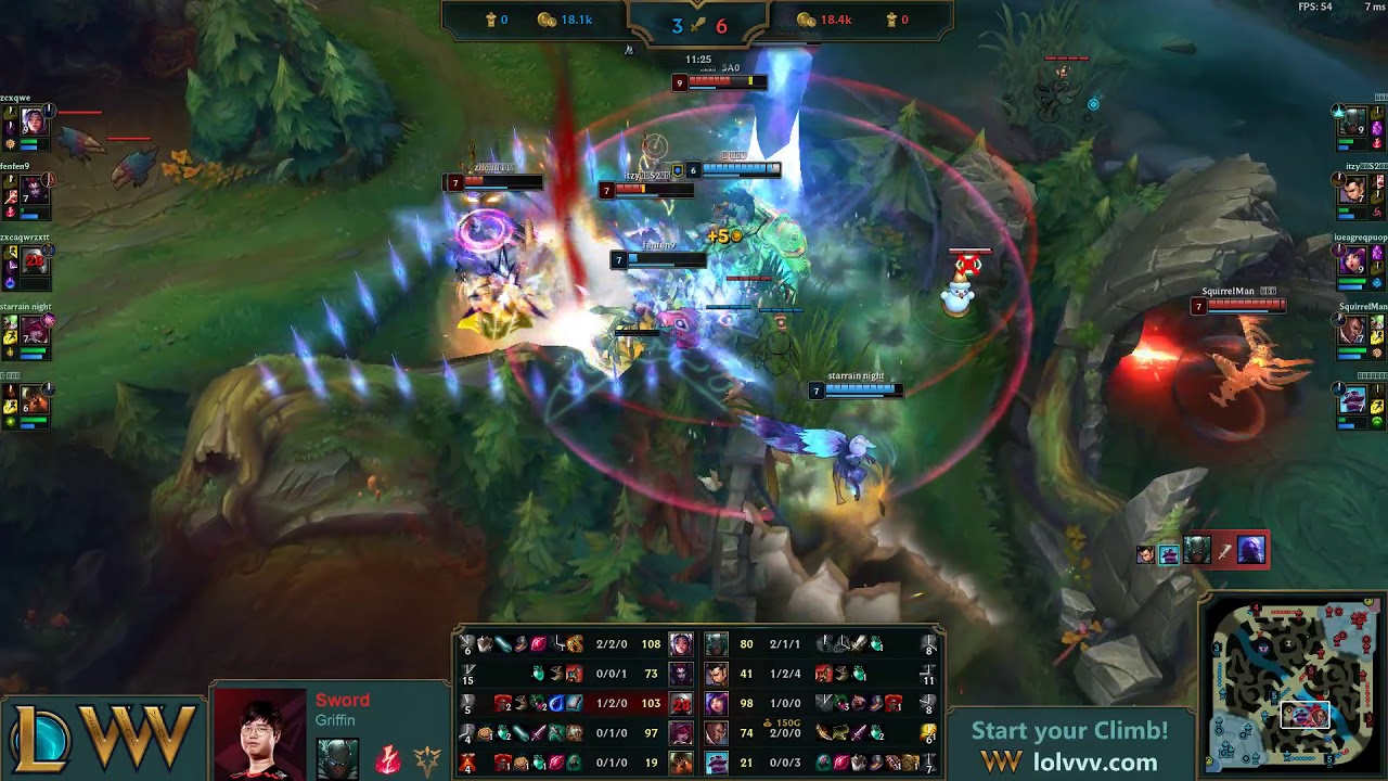 Pyke extends the early game gold lead by 3k in 10 seconds