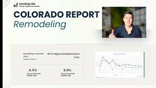 Colorado Renovation Industry Update 2025! 🔨🏡