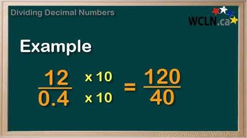WCLN - Math - Division Involving Decimals