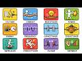 Every Type of Electrical Measurement Explained