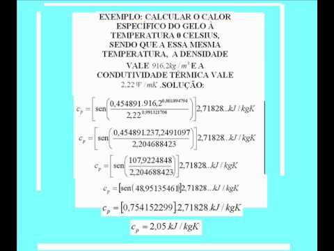 The specific heat of ice as a function of thermal conductivity and density.