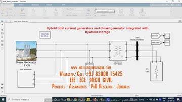 Hybrid Tidal Current Generators and Diesel Generator integrated with flywheel Storage #matlab