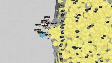 scenexe.io test server shenanigans