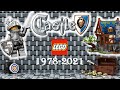 Lego Castle sets history (1978-2021)