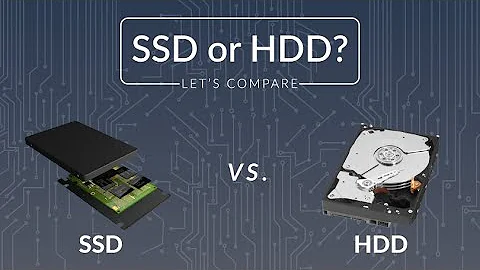 NVMe M.2 PCIe vs. SSD vs. SSHD vs. HDD (More Options)