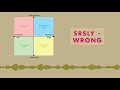 Whats wrong with the political compass a lot  srsly wrong podcast