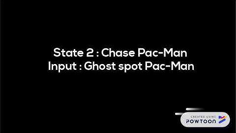 Pac-Man 4 State Automata