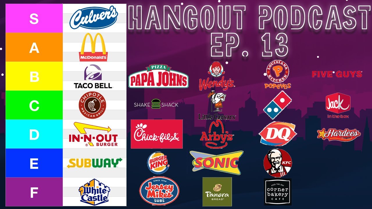 Fast Food Tier List Hangout Podcast Episode 13 YouTube Fast Food Tier List Hangout Podcast Episode 13 YouTube