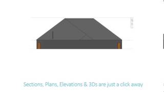 BIM Advantages over Traditional Practices