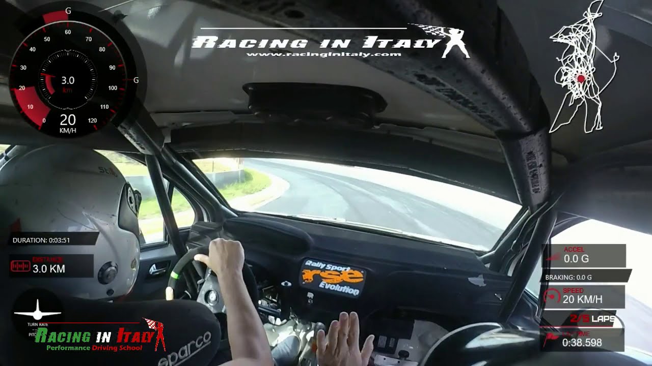 Rally Course in Italy | Milan | Real Race Car