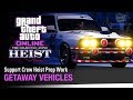 GTA Online The Diamond Casino Heist - Heist Prep: Getaway ...