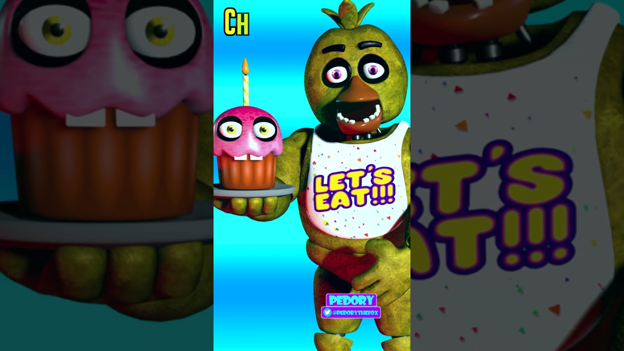 Qual animatronic do Fnaf 1 você seria?