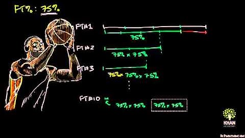 Lebron Asks: what are the chances of making 10 free throws