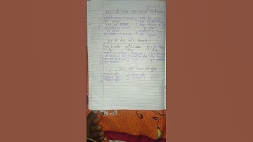 currency banking & exchange most important notes 12th & B.com.1st year 2022 COMMERCE