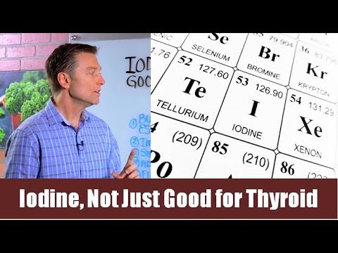 Iodine Benefits Are Beyond Just The Thyroid! – Dr.Berg On Iodine Deficiency