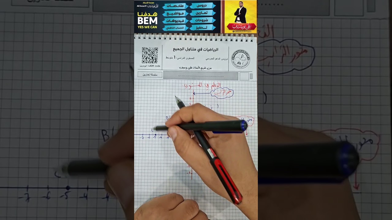 تعليم نقطة في معلم للمستوى الاولى متوسط رياضيات