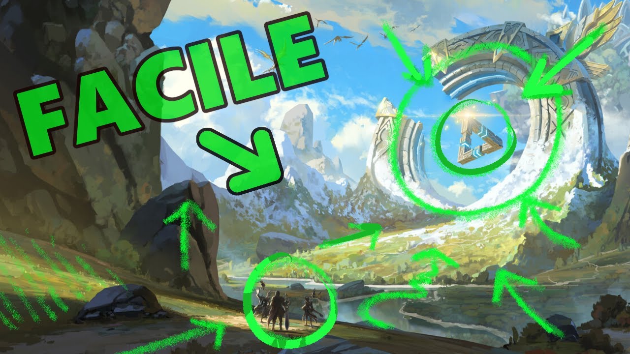 TOUT ce que Tu dois Savoir sur la COMPOSITION