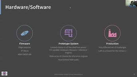 tinyML Talks - Venkat Rangan: Low power CV meets the real world