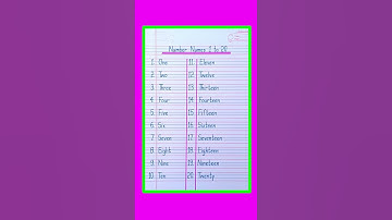 Number names 1 to 20 in english/English numbers 1-20 pronunciation/1 to 20 number names