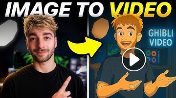 How To Create Talking Ghibli Videos