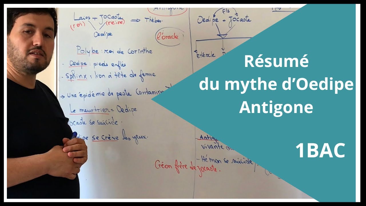 Séance 1 : Résumé du mythe d’Oedipe-Antigone 1 bac / ملخص أسطورة أوديب