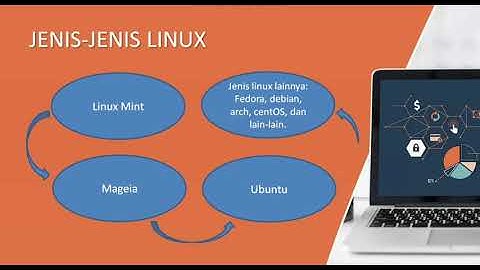 Materi Pengertian Linux