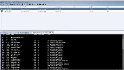 Unmanaged PowerShell - PowerShell without powershell.exe