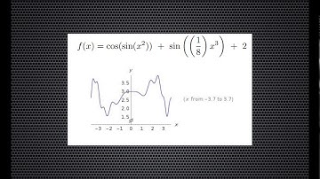 Project Video: Unscented Kalman Filter
