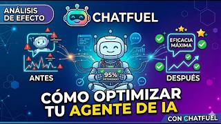 Cómo optimizar tu agente de IA de Chatfuel - Aumen
