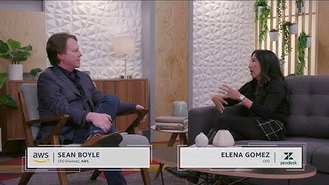 AWS Executive Insights: Creating a Growth Strategy Using the Cloud