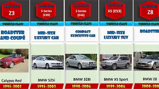 Evolution of the BMW brand, all car models 1927 -2022, 100 years of BMW, all bmw cars