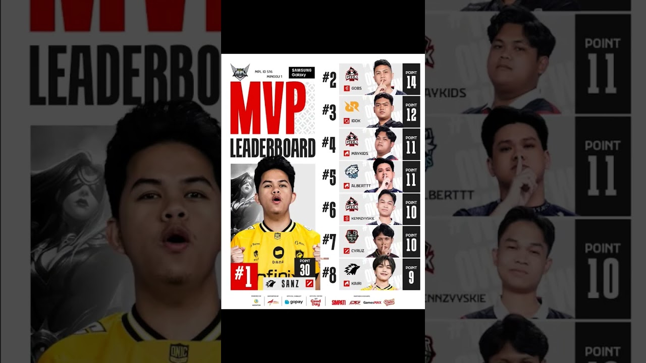 TOP MVP MPL ID S16 WEEK #1 