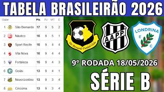 ENCERROU! CLASSIFICAÇÃO DO BRASILEIRÃO SÉRIE B ATUALIZADA HOJE - 18/05/2026 BRASILEIRO SÉRIE B 2026