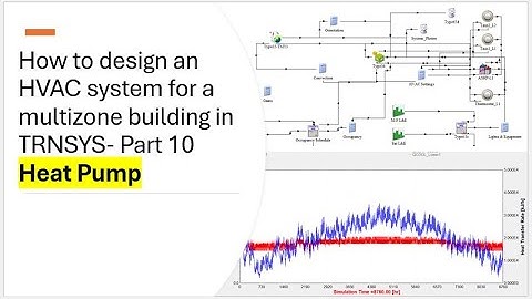 How to design an HVAC system for a multizone building in TRNSYS - Part 10 - Heat Pump