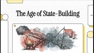Unit 3 Review: Absolutism and Constitutionalism (1648-1815) (AP European History)