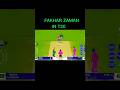 FAKHAR ZAMAN IN T20😱 #realcricket24 #cricket #ytshorts #ipl #comedy #funny