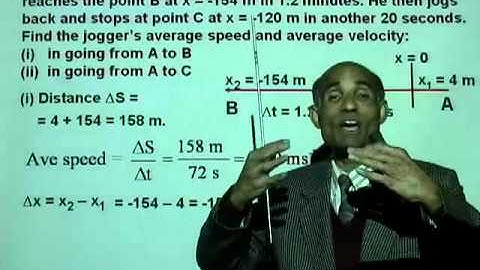PHY2048 Lesson 1 1c Problem Solving i