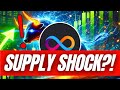ICP Price Surges Amid Chain Activity & Supply Shock 🚀