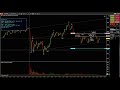 Ninja Trader 8 - Live - Futures #14 Hoy Probamos estrategia KNN learner V6 y wyckoff + variantes