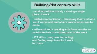 Collaborative Writing