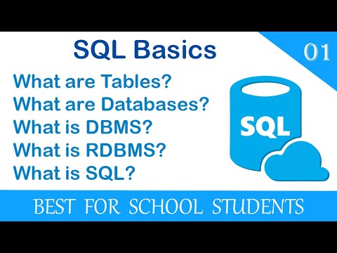 1. Basic concept of SQL. Tables, Databases, DBMS, RDBMS and SQL explained in detail.